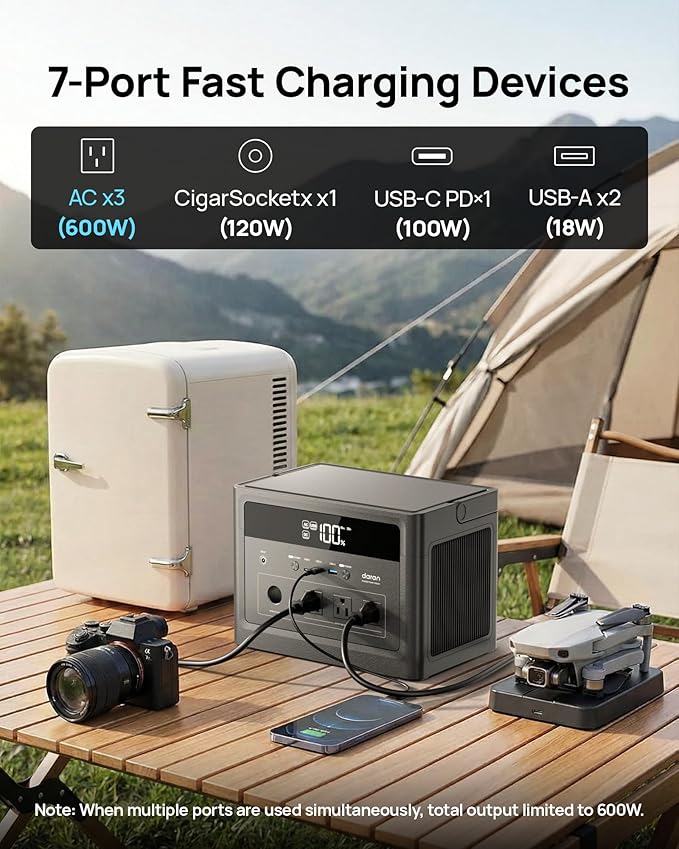 DaranEner 576Wh Solar Generator 600W, Portable Power Station with 100W USB-C PD Output, 110V Pure Sine Wave AC Outlet Backup LiFePO4 Battery for Outdoors Camping, Home, Emergency, RVs (Peak 1200W)