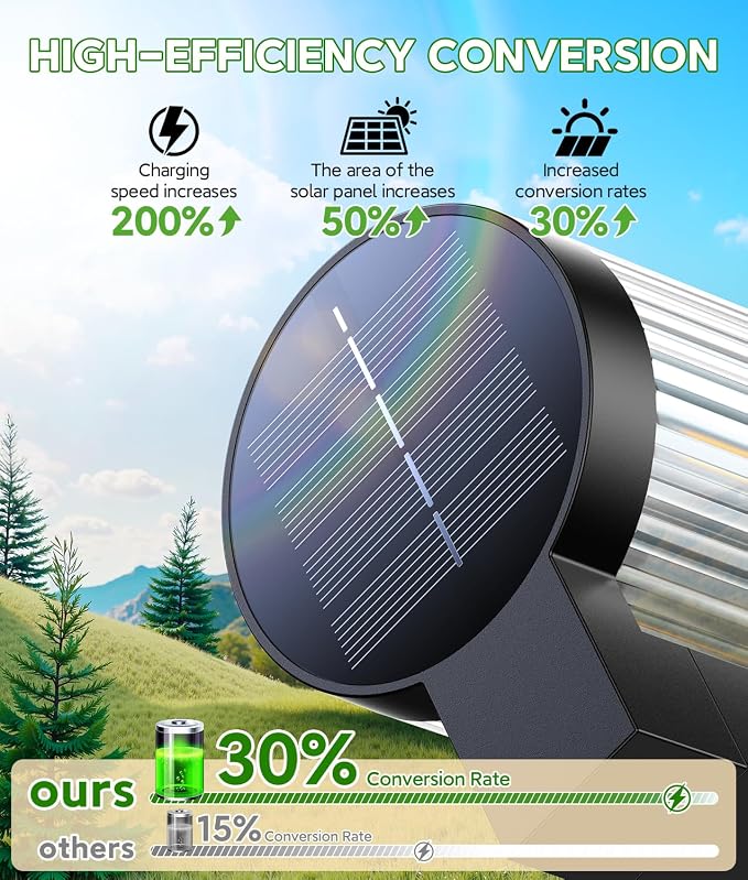Solar Pathway Lights Outdoor, 6 Pack Upgraded Outdoor Solar Lights for Outside Super Bright Up to 15Hrs, IP65 Waterproof Solar Garden Lights for Yard Path Sidewalk Driveway Walkway Decor
