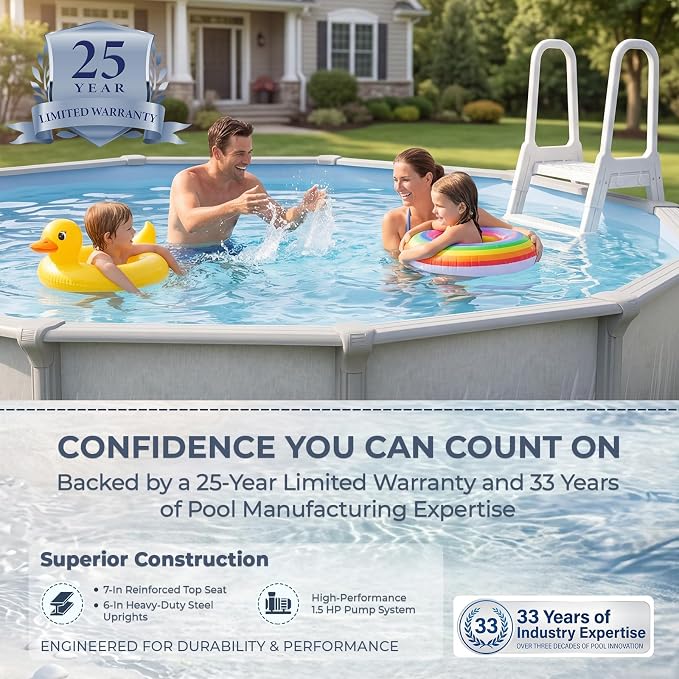 Blue Wave Martinique 24-ft Round 52-in Deep Hard Sided Above Ground Pool Kit with 7-in Steel Top Rails, Dual-Speed Sand Filter System, Ladder, Liner, Skimmer & Maintenance Kit – 12,600 Gallon Cap