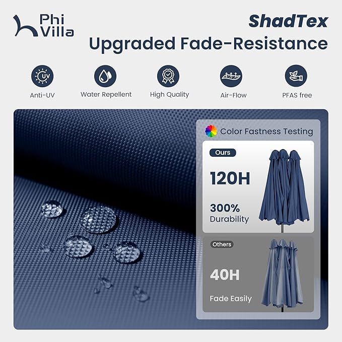 PHI VILLA 13ft Outdoor Market Umbrella Double-Sided Twin Large Patio Umbrella with Crank, Navy Blue