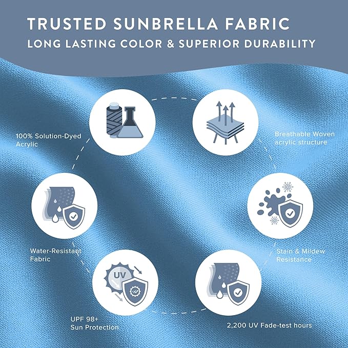 California Umbrella 12-Year Protection 9-Ft Outdoor Patio Umbrella, Sunbrella Fade-Resistant Fabric, Auto-Tilt, Heavy Duty Aluminum Frame, 8 Reinforced Ribs for Pool or Deck, White Pole, Canvas Cyan