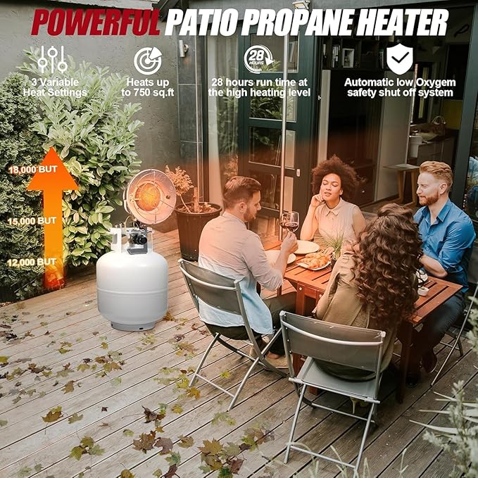 12-18,000 BTU Propane Heater, Tank Top Portable Heater with USB Rechargeable Lighter, Shut-off Valve and Tip-over Switch 3 Settings for Patio, RV Travel, Camping,Open Work