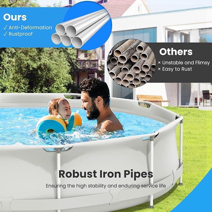 Goplus Above Ground Swimming Pool, 12ft x 12ft x 30inch Outdoor Steel Frame Pool W/Pool Cover, Reinforced Steel Frame, Round Swimming Pool for Backyard, Garden, Patio, Balcony (Gray)