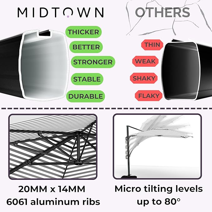 Midtown Umbrellas 9 x 9 Ft Outdoor Cantilever Patio Umbrella w/Sunbrella Black & White - Tilt 360° Rotate Offset Patio Umbrella, Deck Patio Umbrella, Backyard Umbrella & Garden Umbrella - Black Frame