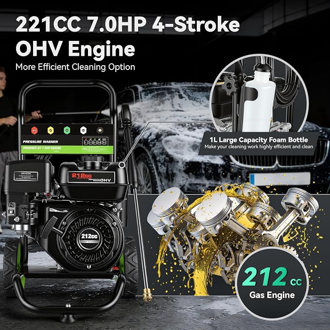 4200PSI P*ressure Washer Cleaner 4.0GPM Gas Po*wer Washer 212CC Gas Powered Washing Machine Commercial High Washer Cleaner withHose&5 Nozzles for Patio Garden Yard Vehicle,EPA/CARB/ETL