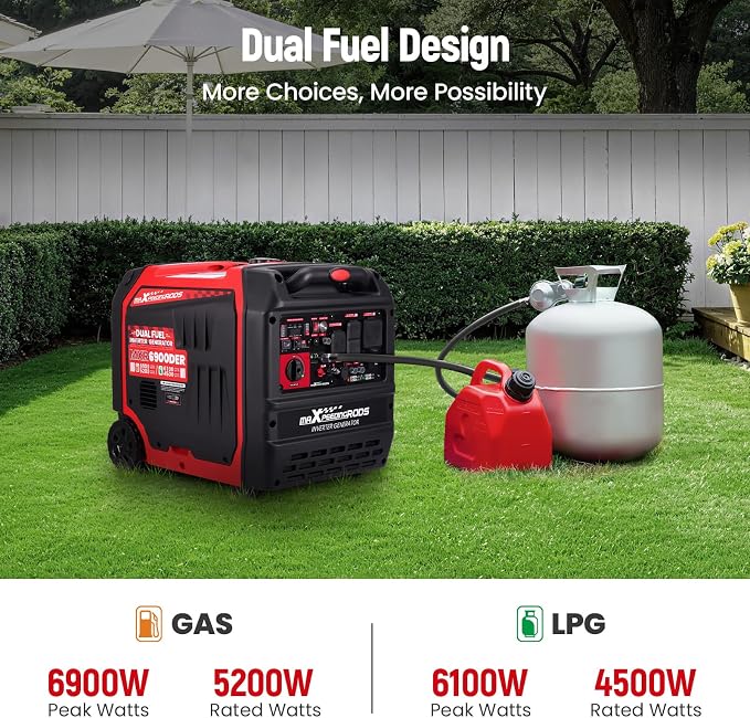 maXpeedingrods 6900 Watt Dual Fuel Inverter Generator, Gas and LPG Powered for Home Backup Power, Outdoor Camping, RV Ready