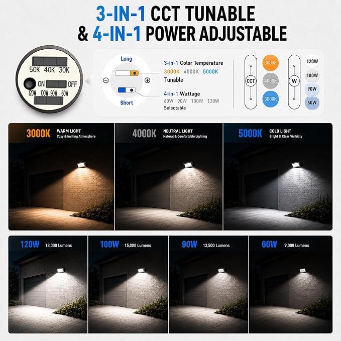 JCE Selectable 60W/90W/100W/120W LED Wall Pack with Dusk to Dawn Sensor, Max 18000LM 3-CCT Tunable LED Wall Pack Commercial Security Fixture for Yard Parking (4 Pack)