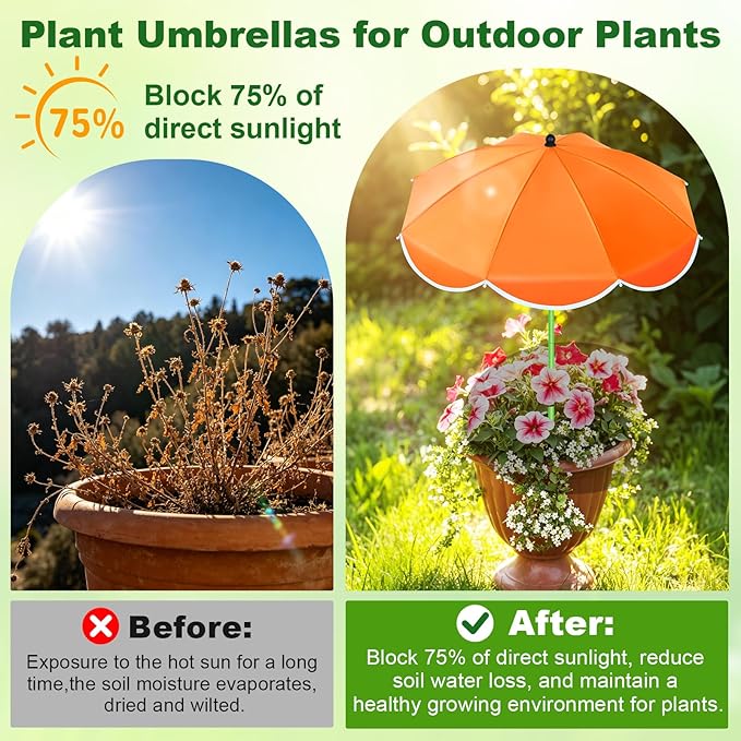 POILKMNI 4 Pack 2026 Upgraded Plant Umbrellas for Outdoor Plants - 25" Enlarged Garden Plant Umbrella Shade with Adjustable Angle, 43.3" Higher Sun Shade for Plants, Garden Beds, Potted Plant
