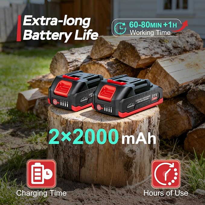 Mini Chainsaw Cordless 8inch, Portable Electric Chainsaw With Batteries,Small Handheld Battery Powered Chain Saw for Tree Trimming, Wood Cutting, Garden Pruning-Red