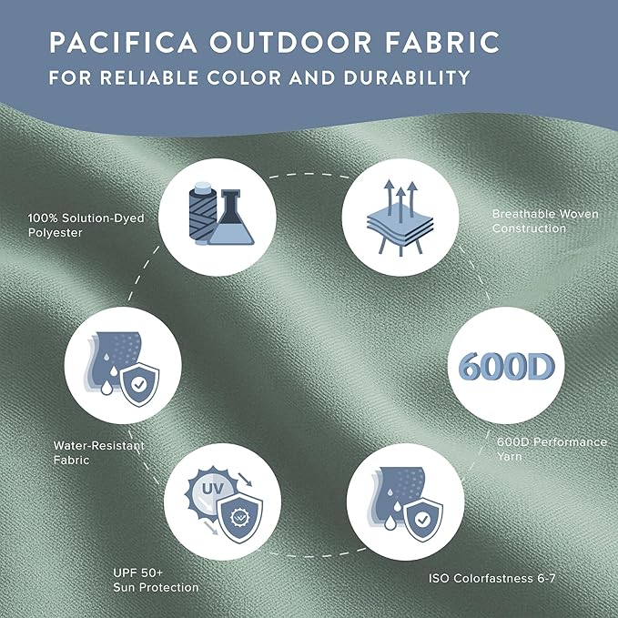 California Umbrella 10-Year Protection 9 Ft Outdoor Patio Umbrella, Pacifica Fade-Resistant Fabric, Auto-Tilt, Heavy Duty Aluminum Frame, 8 Reinforced Ribs for Pool or Deck, White Pole, Spa