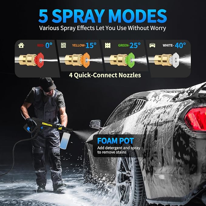 𝟓𝟎𝟎𝟎𝐏𝐒𝐈 𝐏𝐫𝐞𝐬𝐬𝐮𝐫𝐞 𝐖𝐚𝐬𝐡𝐞𝐫 Cleaner, Portable Car Washer with 4 Quick Connect Nozzles, Foam Cannon for Car Driveway Patio Fence (Blue)