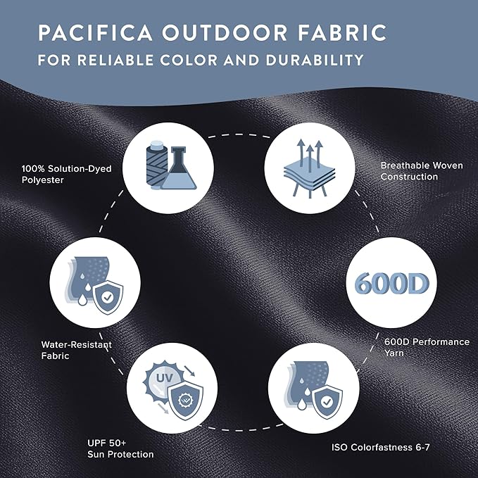 California Umbrella 10-Year Protection 9 Ft Outdoor Patio Umbrella, Pacifica Fade-Resistant Fabric, Auto-Tilt, Heavy Duty Aluminum Frame, 8 Reinforced Ribs for Pool or Deck, Bronze Pole, Navy Blue