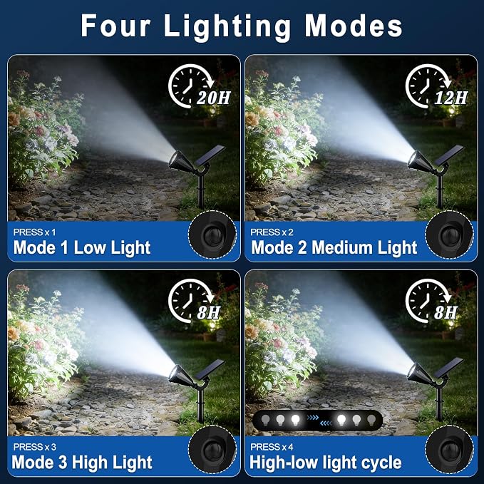 Solar Spot Lights Outdoor Waterproof IP65, Flag Landscape Spotlights | 10 Pack 4 Lighting Modes Solar Powered Spotlights Auto On/Off,Solar Garden Yard Pathway Wall Uplights for Outside,Cool White