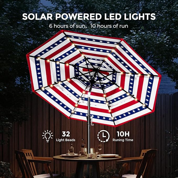 HOMSHADE 9FT 3-Tier Solar Patio Umbrella Heavy Duty, Vented Market Table Umbrella Windproof w/32 LED Lights, UPF50+, 5-Year Fade Resistant, for Pool, Lawn, Garden, Deck (No Base)