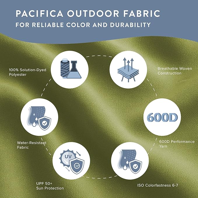 California Umbrella 10-Year Protection 7.5 Ft Outdoor Patio Umbrella, Pacifica Fade-Resistant Fabric, Auto-Tilt, Heavy Duty Aluminum Frame, 8 Reinforced Ribs for Pool or Deck, Bronze Pole, Ginkgo
