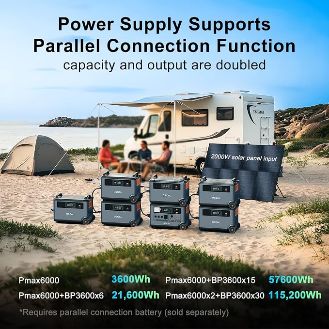 OSCAL 6000W/7200Wh Power Station with Dedicated Expansion Battery, Expand Capacity from 3600Wh to 7200Wh, Solar Generator for Home Use, RVs, Outdoor Camping