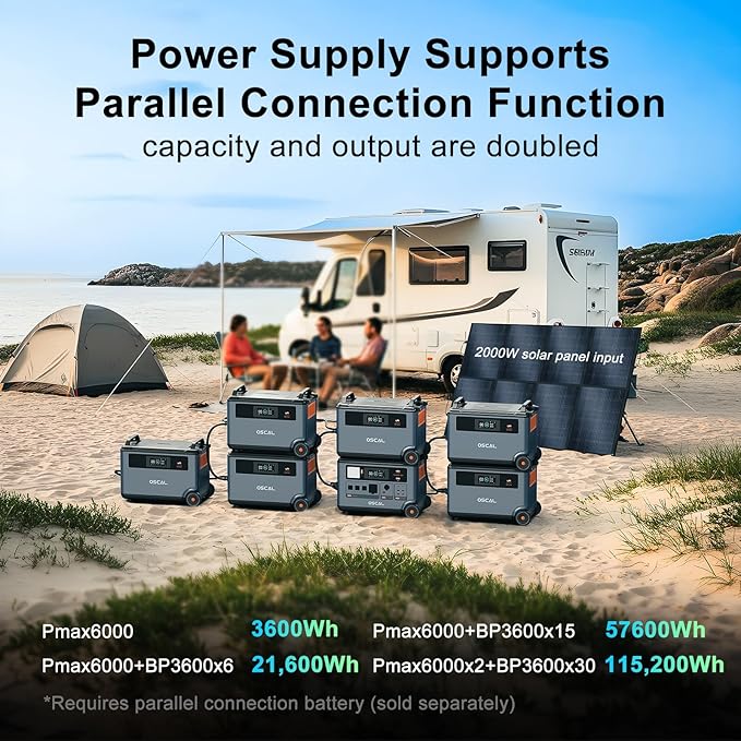 OSCAL 7200Wh Portable Power Station PowerMax 6000 with 3x500W Solar Panel, 120/240V Solar Generator, Max 6000W AC Outlets (9000W Peak), LiFePO4 Battery Power Station for Home, Camping, RV, Emergency