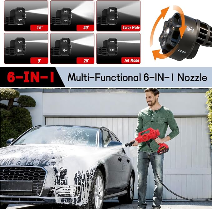 Cordless Car Cleaner Tool Compatible with Milwaukee M18 Battery, Portable Power Yard Cleaner with 6-in-1 Nozzle + Garden Hose Connector, Handheld Water Cleaner for Car/Garden/Boat (Tool Only)