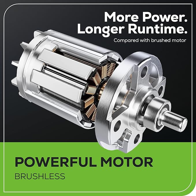 Greenworks 80V 21" Brushless Cordless (Push) Lawn Mower (LED Headlight + Aluminum Handles), 4.0Ah + 2.0Ah Battery and Rapid Charger Included (75+ Compatible Tools)