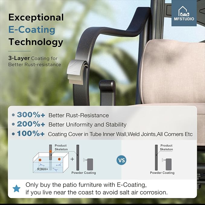 MFSTUDIO 7-Piece Patio Dining Set, 60" Metal Table, Swivel Chairs, Seats 6 | Umbrella Hole