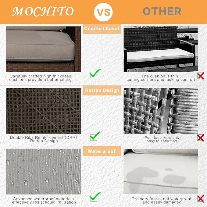 MOCHITO 7 Pcs Outdoor Patio Furniture Sets Brown Rattan Grey Cushions | All-Weather Sectional Sofa, with Glass Table, PE Rattan Wicker Patio Furniture , Washable Cushions, for Balcony Porch Garden