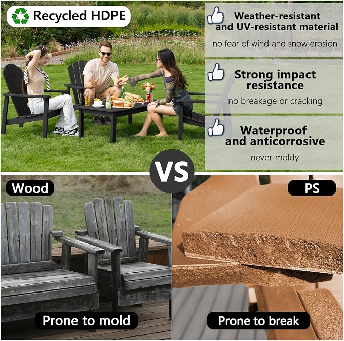 nevilywood Compact Stackable Adirondack Chairs Set of 2,HDPE,380lbs,Black | 26.3" Wide HDPE.All-Weather Outdoor.Maintenance-Free.Stackable for Storage.25°Curved Straight Backrest.Quick Assembly