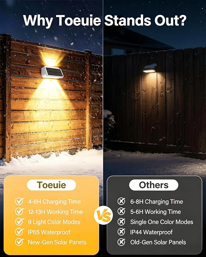 Solar Fence Lights Outdoor, 2 Pack 100LM Fence Lights Solar Powered, 9 Color Modes, Up and Down LED Focused Beam, 12H Dusk to Dawn Glow for Pool/Patio/Wall/Backyard - White