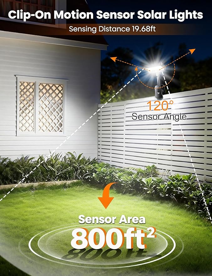 2-Pack Clip On Solar Motion Sensor Lights Outdoor, 360° Rotatable Solar Fence Lights, 600LM 3CCT 3 Lighting Modes, Dual Charging, IP65 Waterproof for Garden Deck Gutter Camping