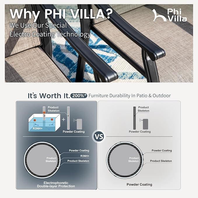 PHI VILLA Patio Dining Table and Chairs for 6, 2 Swivel & 4 Stable Patio Dining Chairs,Stable Exdentable Dining Table,Metal Frame and Textilene Quick-Dry Fabric,7 pcs Patio Furniture Set for Garden
