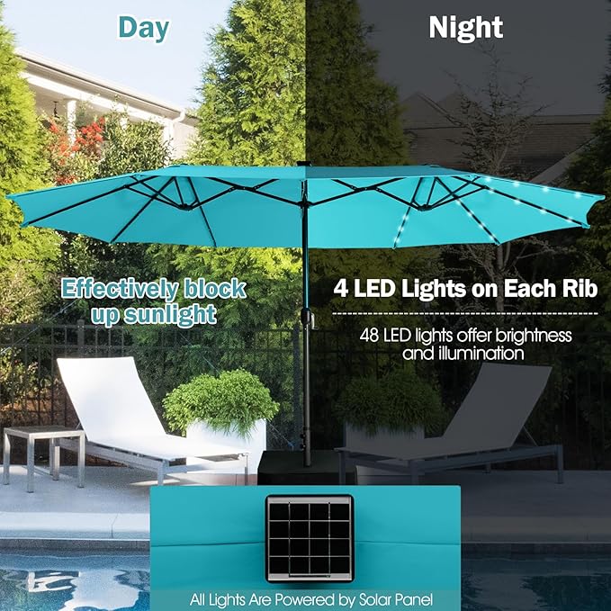 Giantex 15 FT Double Patio Umbrellas with 48 Solar LED Lights, Auto-Charging Panel, Crank System, Outdoor Extra-Large Rectangle Market Table Umbrella for Garden Deck Backyard Beach Pool