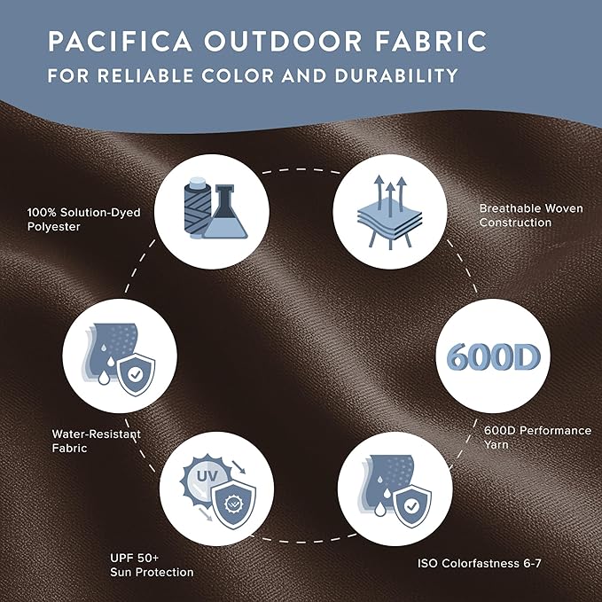 California Umbrella 10-Year Protection 9 Ft Outdoor Patio Umbrella, Pacifica Fade-Resistant Fabric, Auto-Tilt, Heavy Duty Aluminum Frame, 8 Reinforced Ribs for Pool or Deck, Bronze Pole, Mocha