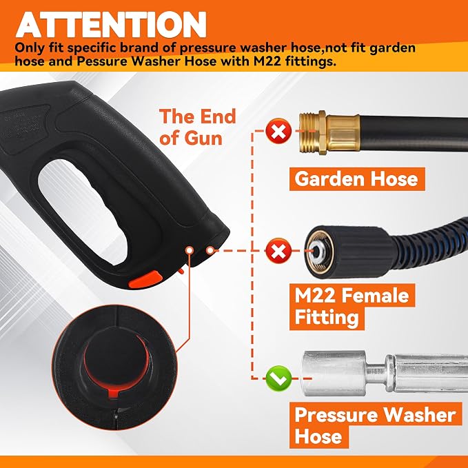 High Pressure Washer Gun Kit with Nozzle Wand, Locking Hose Design & Safety Trigger–Compatible with Portland Pulsar Powerwasher Taskforce Taskmaster ShopForce Electric Pressure Washers