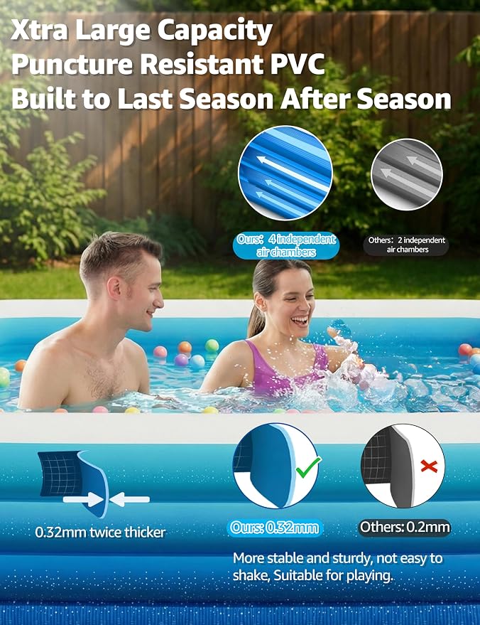 120" 4-Layer Thickened Inflatable Pool for Kids & Adults,Blue | 120",4-Layer,0.32mm Thickened PVC,16Lbs,Swimming Pool for Family, pets,Backyard,Outdoor Summer