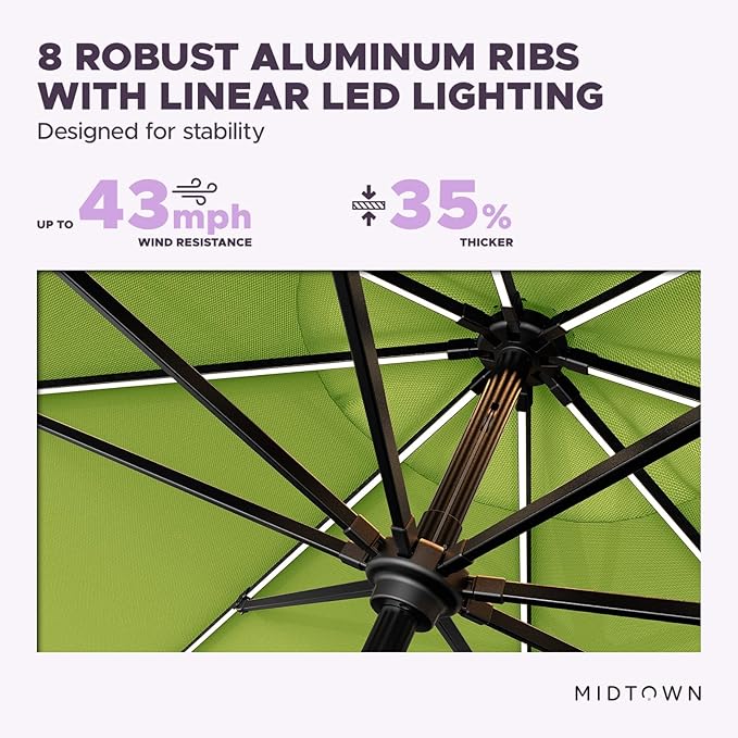 Midtown Umbrellas Led Swilt Sunbrella Umbrella 9 Ft Patio Umbrella With Sunbrella Macaw Acrylic Fabric - Deck Patio Umbrella, Backyard Umbrella, Garden Umbrella & Pool Umbrella - Black Pole