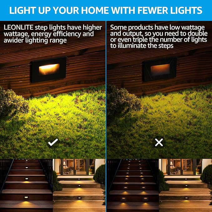 LEONLITE Black 5CCT 120V LED Step Lights, 3.5W 150LM 5%-100% Dimmable Horizontal Stair Lights Indoor Outdoor Wet Location, CRI90+ & ETL, 2700K/3000K/3500K/4000K/5000K, Aluminum, Pack of 6