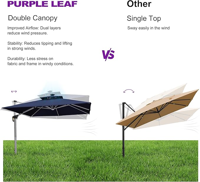 PURPLE LEAF 10 Feet Double Top Deluxe Solar Powered LED Square Patio Umbrella Offset Hanging Umbrella Outdoor Market Umbrella Garden Umbrella, Navy Blue