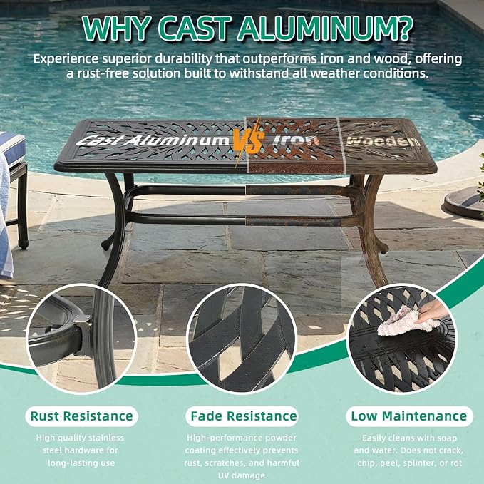 VIVIJASON Cast Aluminum Outdoor Coffee Table, 42 x 21 Inch Rectangular Patio Conversation Table with Lattice Top, Rust-Resistant All-Weather Center Table for Deck, Backyard, Porch, Antique Bronze