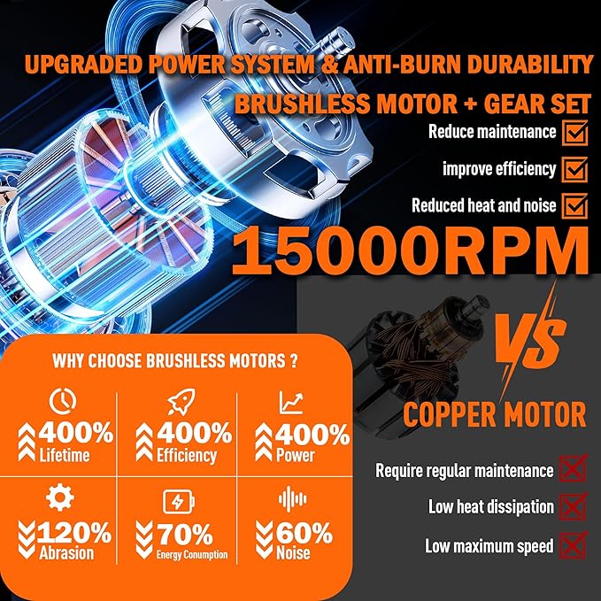 13" Electric Weed Wacker, 4 in 1 Cordless String Trimmer/Lawn Edger/Lawn Mower/Brush Cutter with Steel Gears, 2×21V 6.0Ah Batteries & Charger, 5.2 LBS Lightweight Grass Trimmer for Yard Garden