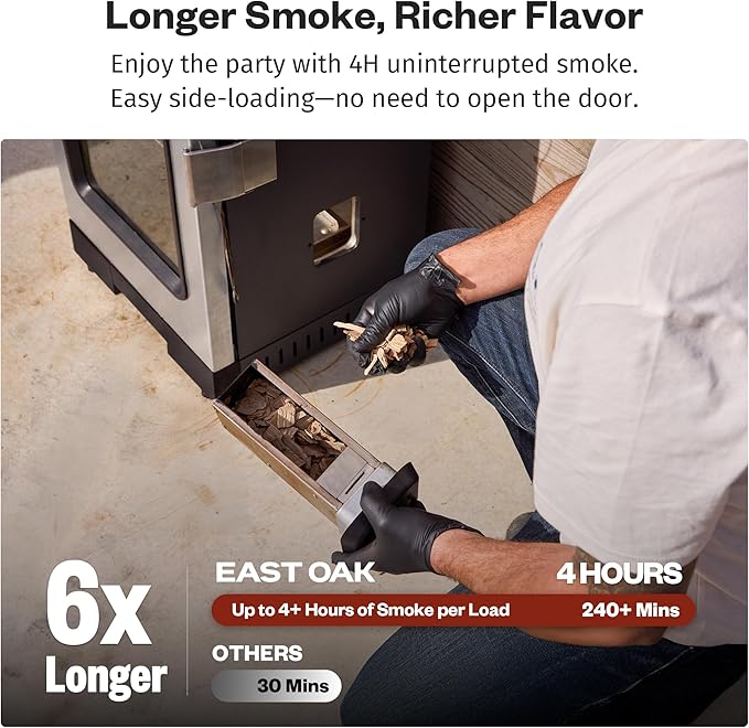 EAST OAK 30" Electric Smoker for Outdoors | Built-in Meat Probe Up to 6× Longer Smokes on a Single Load | Side Chip Loader for Smoking | Bigger Batches with 725 sq in Cooking Area, Mist Silver