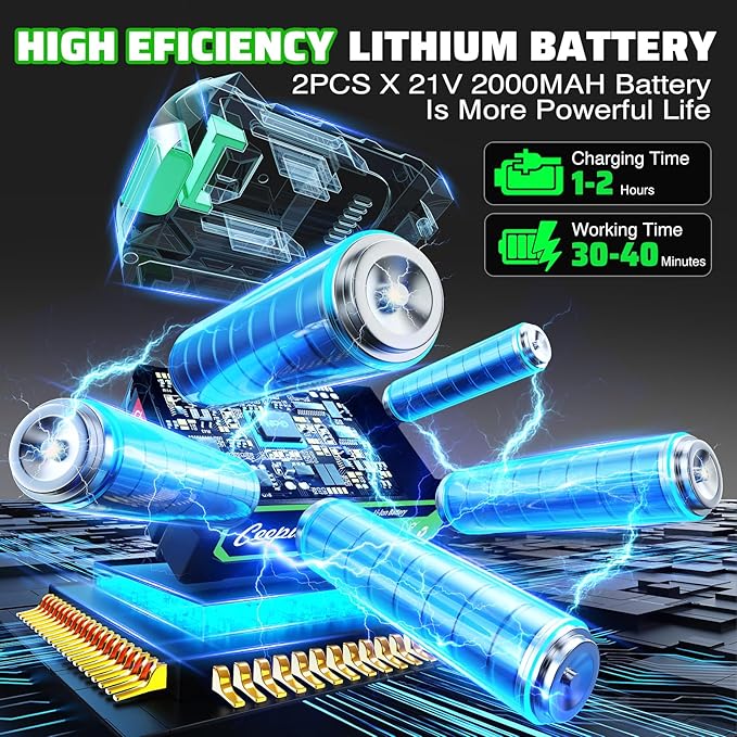 CEEPUY Mini Chainsaw Cordless,6 Inch Portable Electric Chainsaw with 2 Batterys/Automatic Oiler/Security Lock/Powered Small Handheld Saw for Trees Branches Trimming,Gifts for Father Men Dad Husband