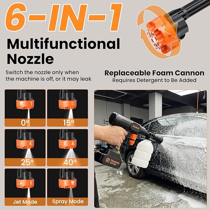 Cordless Pressure Washer, 1200 PSI Battery Powered Pressure Washer with 6-in-1 Nozzle, Portable Handheld Power Washer Cleaning Tool for Car Wash, Garden, Patio, Home