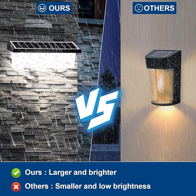 EMANER Motion Solar Flood Light Large 2500LM Bright, 3 Lighting Modes Security Wall Light Cordless, Outdoor Motion Light Dusk to Dawn for Porch Patio Garden Yard Deck (1-Pack)