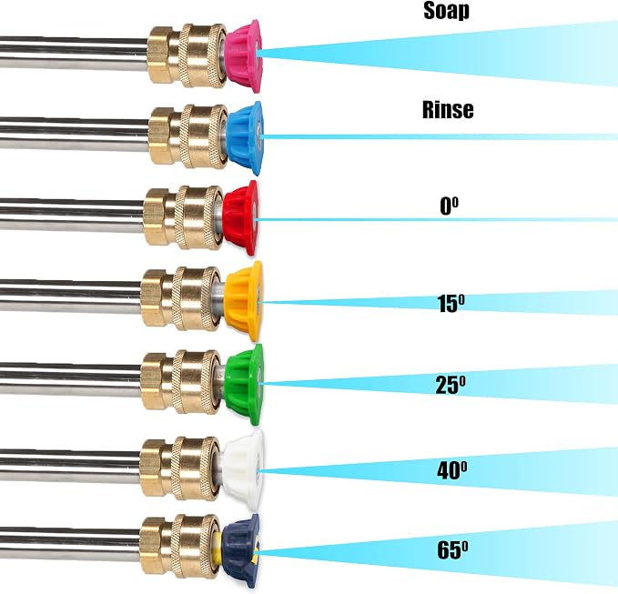 M MINGLE Pressure Washer Tips Set with Nozzle Holder, 7 Nozzle Tips, 1/4 Inch Quick Connect, 4000 PSI