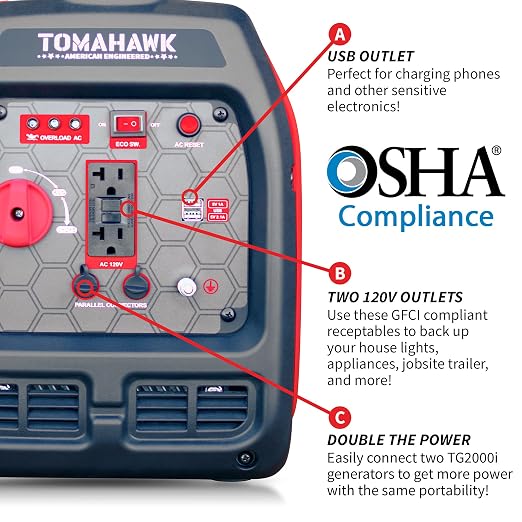TOMAHAWK 2000 Watt Inverter Generator Super Quiet Portable Power For Residential Home Use 120V and USB Outlet Panel