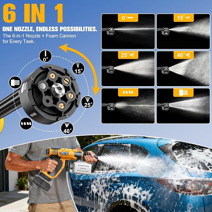 DIYtoolifz Cleaning Tool Compatible with DeWalt 20V Battery, 2.2LBS, with 16.4ft Hose & 6-in-1 Nozzle + Attachment for Car, Patio, Fence (Battery not Included, Tool Only)