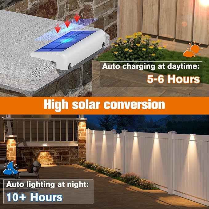 NIORSUN Solar Fence Lights Outdoor 20 Pack, IP65 Waterproof Large Size LED Solar Deck Lights with Lenses, Auto ON Off Warm White Step Lights for Outside, Patio, Fence, Yard and Railing Decor (White)