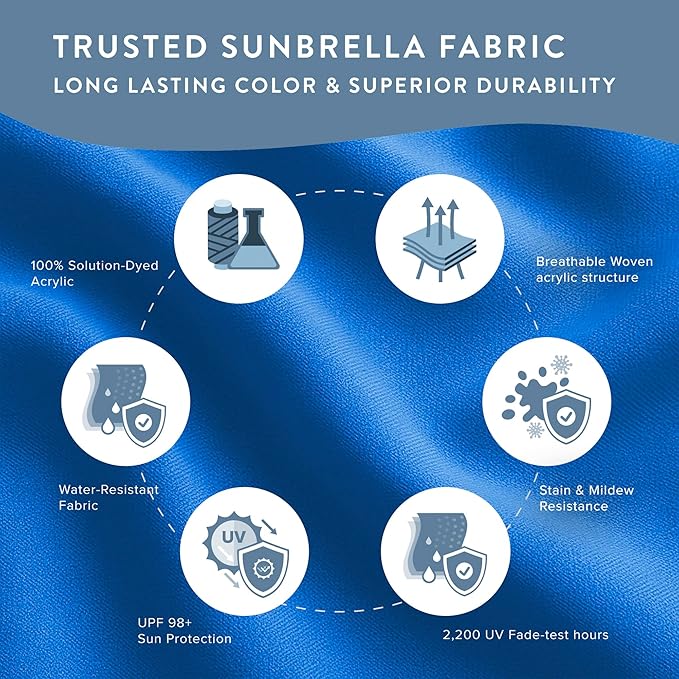 California Umbrella 12-Year Protection 9-Ft Outdoor Patio Umbrella, Sunbrella Fade-Resistant Fabric, Auto-Tilt, Heavy Duty Aluminum Frame, 8 Reinforced Ribs for Pool or Deck, Bronze Pole, Pacific Blue