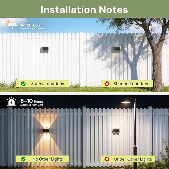 L LOHAS LED Solar Fence Lights Outdoor, 8 Modes RGB Fence Lights Solar Powered, IP44 Waterproof Outdoor Step Light for Backyard Deck Wall Pathway Patio (12 Pack)