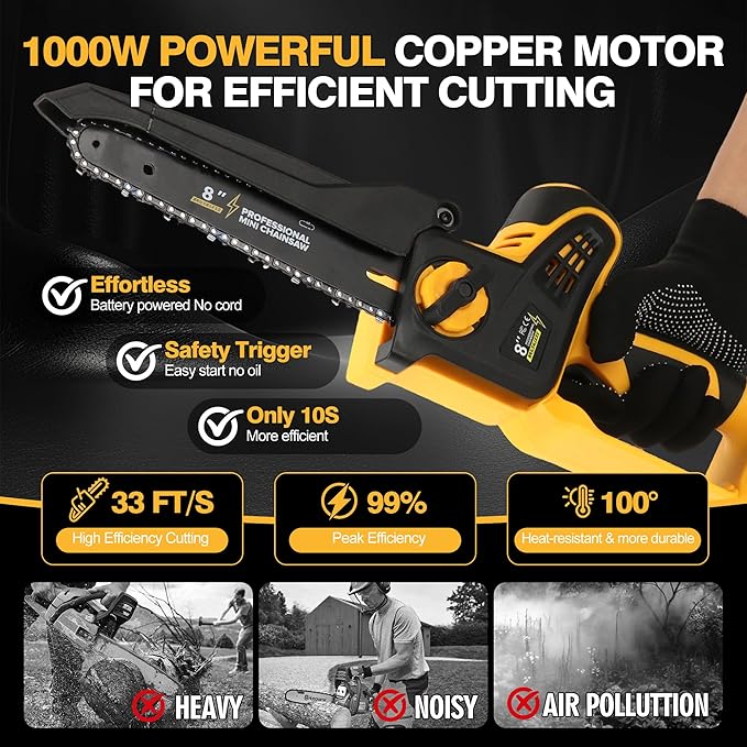 2026 Upgraded 8-Inch Brushless Cordless Chainsaw with 6-Inch & 8-Inch Guide Plates, Compatible for Dewalt 20V MAX Battery (5.0Ah Included), Tool-Free Chain Tensioning & Automatic Lubrication System