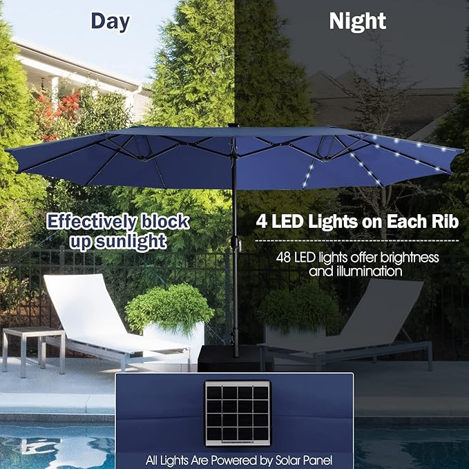 Giantex 15 FT Double Patio Umbrellas with 48 Solar LED Lights, Auto-Charging Panel, Crank System, Outdoor Extra-Large Rectangle Market Table Umbrella for Garden Deck Backyard Beach Pool